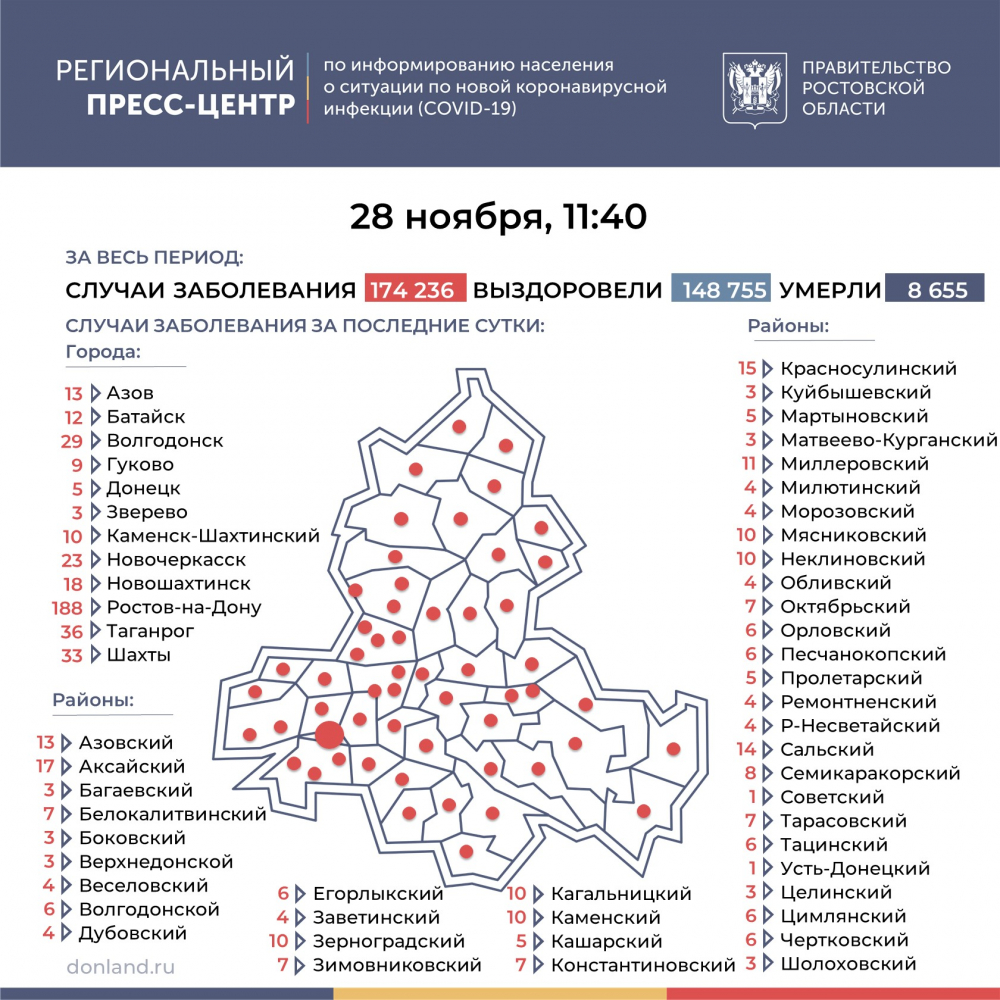 Четырех заболевших коронавирусом пациентов зарегистрировали в Морозовском районе за сутки