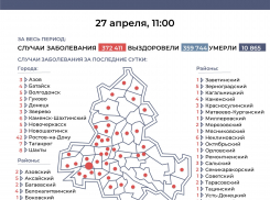 Двух заболевших ковидом зарегистрировали в Морозовском районе за сутки