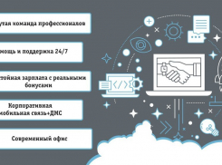 Работу для опытных и новичков предложил офис «Билайн» в Морозовске