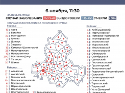 4 новых заболевших коронавирусом зарегистрировали в Морозовском районе за сутки