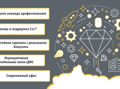 Открыта вакансия «Консультант в салон связи «Билайн» 
