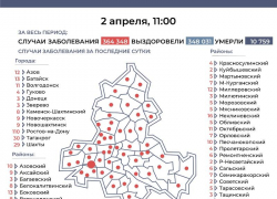 2 апреля: за сутки коронавирус подтвердили у пятерых морозовчан