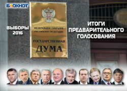 Партия КПРФ на этот раз оказались наиболее  предпочтительной для читательской аудитории сайта "Блокнот Морозовск"