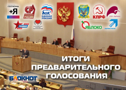 «Единая Россия», КПРФ, ЛДПР и «Справедливая Россия» стали лидерами предварительного голосования среди идущих в Госдуму партий
