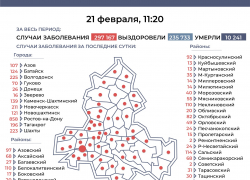 40 заболевших коронавирусом зарегистровали в Морозовском районе за сутки