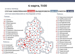 4 марта: за сутки заболевших коронавирусом в Морозовске увеличилось на 38 человек
