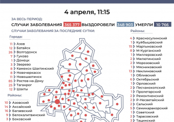 Двух новых заболевших ковидом зарегистрировали в Морозовском районе за сутки