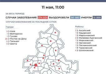 11 мая: в Морозовском районе выявлен один новый случай COVID-19