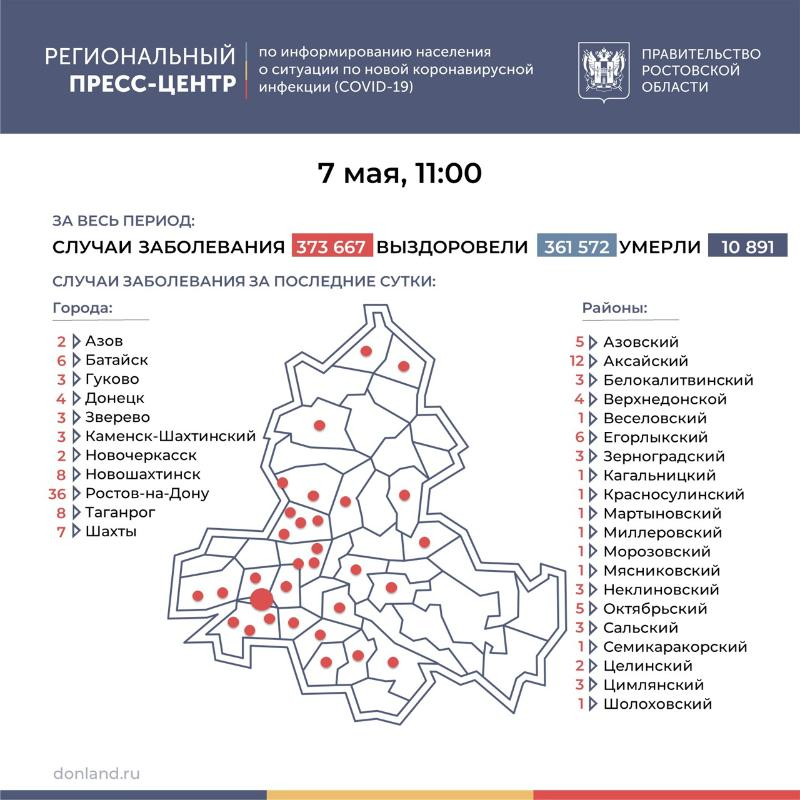 7 мая: в Морозовском районе зарегистрирован еще одни случай COVID-19
