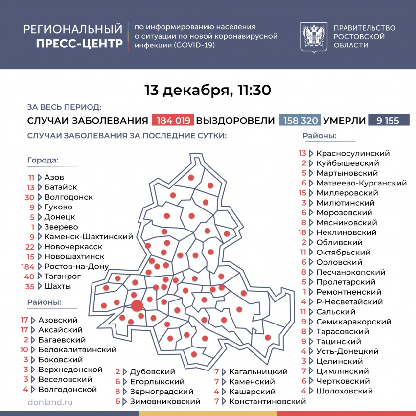 Шесть заболевших коронавирусом зарегистрированы в Морозовском районе за сутки