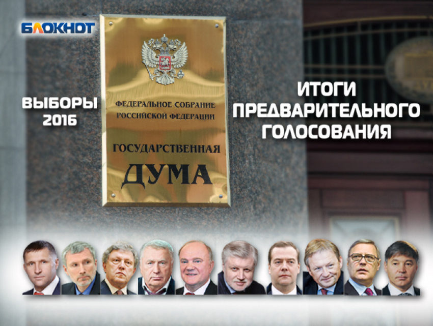 Партия КПРФ на этот раз оказались наиболее  предпочтительной для читательской аудитории сайта «Блокнот Морозовск"