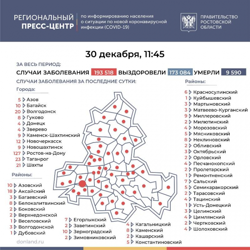 30 декабря: В Морозовском районе зарегистрировали еще четыре случая COVID-19
