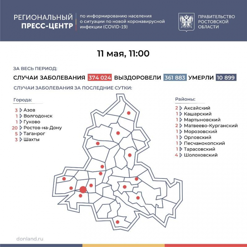 11 мая: в Морозовском районе выявлен один новый случай COVID-19