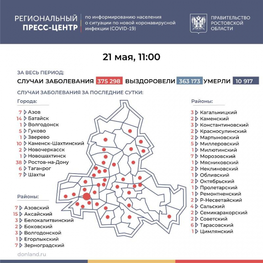 21 мая: число заболевших коронавирусом в Морозовске увеличилось на 7 человек
