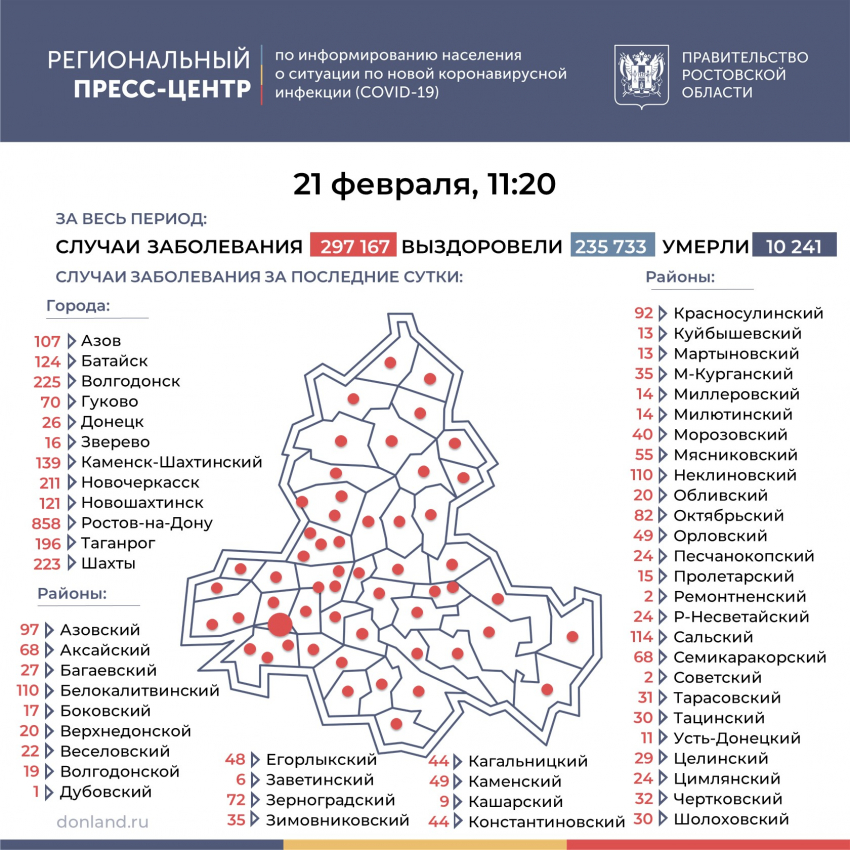 40 заболевших коронавирусом зарегистровали в Морозовском районе за сутки