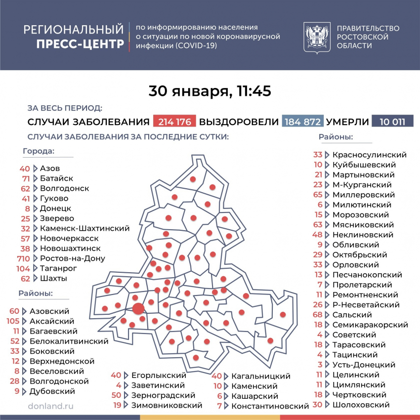 15 заболевших коронавирусом за сутки зарегистрировали в Морозовском районе