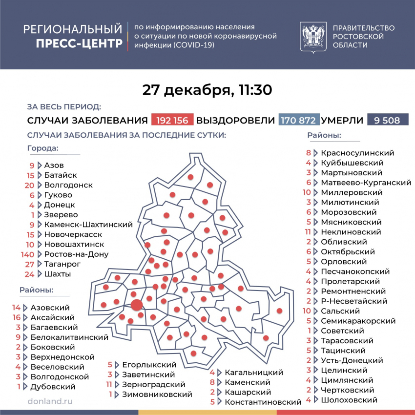 Плюс 6 заболевших: в Морозовском районе продолжают регистрировать новые случаи коронавируса